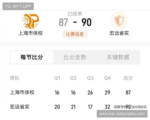 广东宏远继续高歌猛进,争夺冠军席位!,广东宏远冠军照